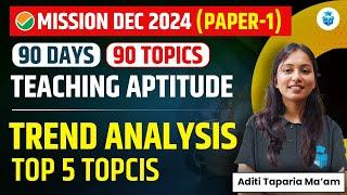 UGC NET Dec 2024 | UGC NET Paper 1 Teaching Aptitude Top 5 Topics | Aditi Taparia JRFAdda