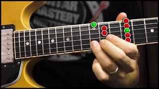 Play The Blues Scale (Minor Pentatonic) + Major Pentatonic Scales on your Guitar