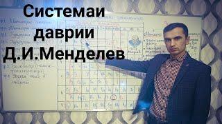 Химия Дарси (3). Системаи даврии элементхо, давр, гурух, метал Dr. Abdulloh   #химия