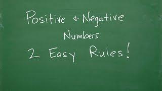 Learn The Positive and Negative Numbers – Easy TIP To Remember The Rules!