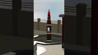 When you nuke the entire server 
