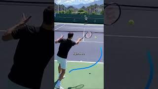 How to hit your forehand with effortless power like the PROS!