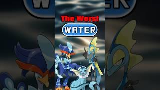 The WORST Water Type from Each Region