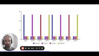 How i Learn Multiple Languages at the Same Time (EASIER THAN YOU THINK)