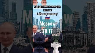 Продолжительность жизни в Москве и Иркутской области Life expectancy in Moscow and Irkutsk Oblast