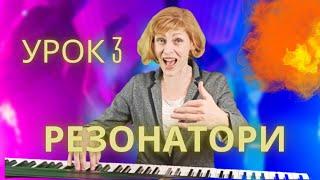 Резонатори. Уроки вокалу.