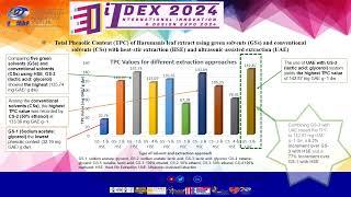 IDEX 2024 NADES