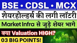 BSE share latest news  CDSL share latest news | Mcx share latest news | BSE share target 