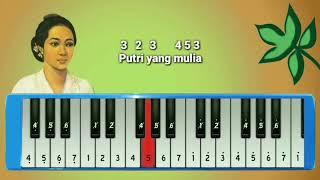 Ibu Kita Kartini Not Pianika WR Supratman