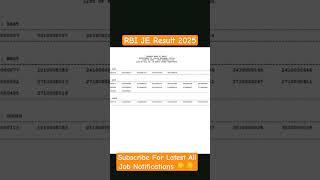 RBI Junior Engineer Result 2025 RBI JE Result 2025 RBI Exam 2025