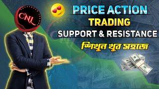 Support & Resistance Trading Strategy | Price Action Free Masterclass