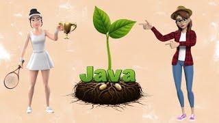 How to Write Your First Java Program - Hello World Tutorial for Beginners in an animated fashion