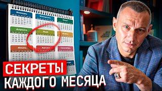 Как месяц рождения влияет на ваш характер? Секреты каждого месяца!