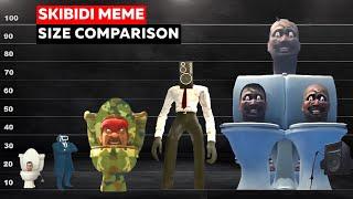 Skibidi Toilet Meme Characters Size Comparison | ALL Seasons