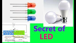 Principle of LED | Illuminating the LED | Light Emitting Diode