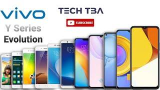 Vivo | Y Series | Evolution | Android | Smartphone | Mobile | FHD | YouTube Video | Tech TBA | TBA