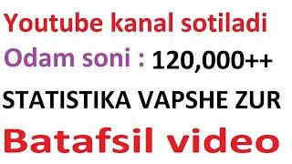 N89383 YOUTUBE KANAL SOTILADI 2024 PULATOV DILMUROD internetda pul ishlash youtube prosmotr