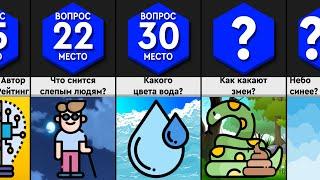 Ответы На Вопросы, Которые Приходят Ночью