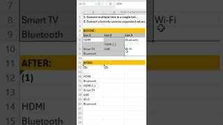 Excel Formula for Finance & MIS | TOCOL & TEXTJOIN