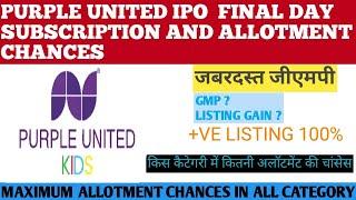 PURPLE UNITED IPO FINAL DAY SUBSCRIPTION l ALLOTMENT CHANCES l LISTING GAIN l GMP l