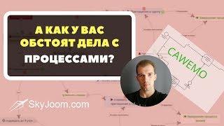 Создание наглядных схем бизнес процессов в пару кликов