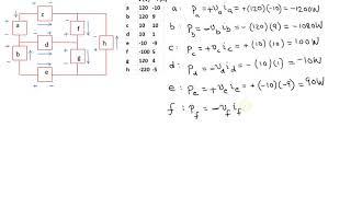 Ideal basic circuit element  - Example 2 Interconnection of Ideal Basic Circuit Elements