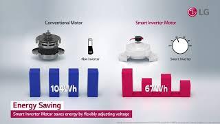 LG Washing Machine Smart Inverter – Energy Saving