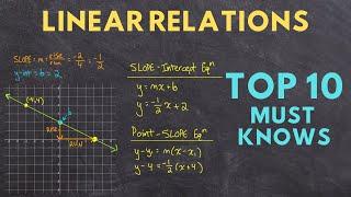 Linear Relations Top 10 Must Knows (ultimate study guide)