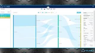 NVMe as Cache with Hive Fabric