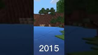 Evulation Of Minecraft 2009-2015-2020-2022