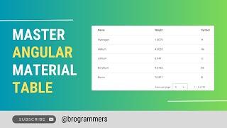 How to Create Angular Material Data Tables | Data Tables in Angular | Angular Material Tutorial