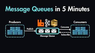 Message Queues in System Design