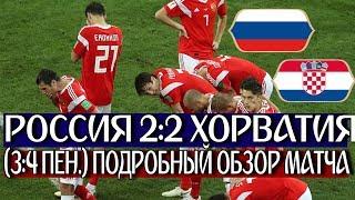 ВЫЛЕТЕЛИ НЕ СТЫДНО! [ЧТО ВЧЕРА БЫЛО?] РОССИЯ 2:2 ХОРВАТИЯ (3:4 ПЕНАЛЬТИ)