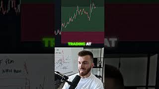 How to trade with a full time job #trading