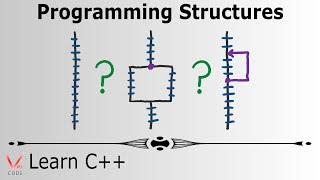 Learn Programming with C++ - Programming Structures