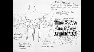 How could an arthropod kill Vex? |  @GojiGuyy  | #waterhybridwar