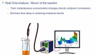 Continuous Flow Chemistry Reactions