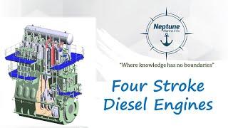 Four Stroke Diesel Engine - Marine Diesel Engine Part 4
