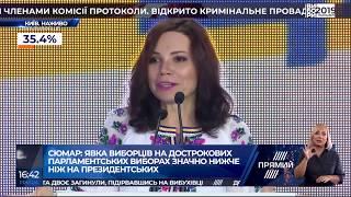 Брифінг партії "Європейська солідарність"