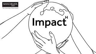 Sustainability: Powered by People | Impact(H)