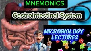 Gastrointestinal System (Microbiology-Viral) Lecture #68 Herpes Simplex Virus # Herpes Simplex Virus