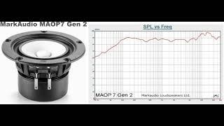 [ Air-Recording ] MarkAudio MAOP7 + DDVP-10-ML - Bruckner / Symphony No.5  2nd-Mov.