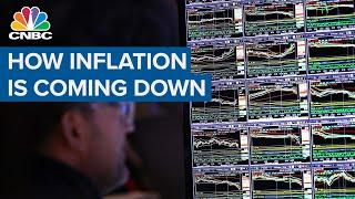 Inflation is coming down hard and faster than expected, says Barry Sternlicht