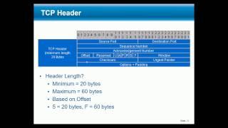 Basics of TCP/IP - 101