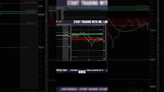 Scalping Success: How Traders Made Quick Profits in Minutes!