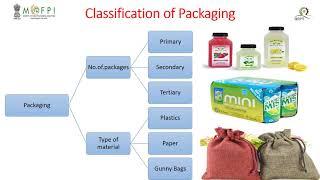 Packaging Technology for Lemon Juice (under PMFME Scheme) - ENGLISH