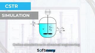 Continuous Stirred Tank Reactor Simulation