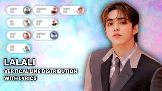 LALALI (SEVENTEEN HIPHOP UNIT) - VERTICAL LINE DISTRIBUTION WITH LYRICS