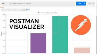 Visualize API responses in Postman