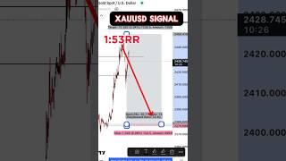 Xauusd Trading Strategy - Xauusd Forecast #xauusd #xauusdforecast #forex #trading #xauusdsignal